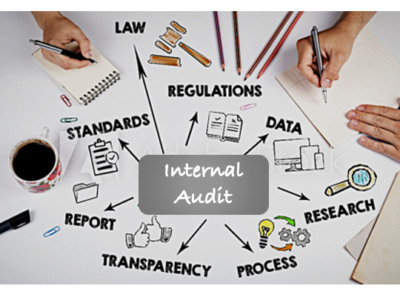 Internal Auditor Course